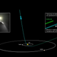 Illustration for article titled Interstellar Comet ‘Oumuamua Has a Built-In 'Propulsion' System